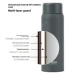 Tyeso Stainless Steel Pocket Insulated Water Bottle Cute Compact Slim Design High Aesthetic Appeal Perfect for Hydration - Image 5