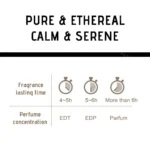 100ML Unisex Perfume Sandalwood Fresh Fragrance Eau De Toilette Classic Fruity Notes Women Man Parfum Bergamot Body Spray - Image 15