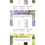 10PCS Mini Travel Size 3ml Perfume Women Men Unisex Fragrance Set Eau De Toilette Gift for Her Him Deodorant Body Spray - Image 33