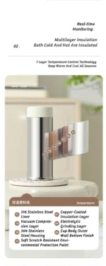 120/150/180ml mini 316 Stainless Steel Portable Thermos Cup Vacuum Thermal Insulation Pocket Cup Small Water Bottle for Espresso - Image 12