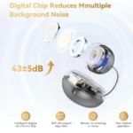 UYUXIO BT 5.4 Clip on Earbuds Wireless Open Ear Headphone with 72H Play Time Long-Battery Life Over Ear Buds for Sport Workouts - Image 4