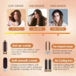 5in1 Electric Hair Dryer Blow Curler Set Detachable Styler Hot Air Brush Salon - Image 4