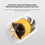 Xiaomi Compact Hair Dryer H101 Mijia 1600W Foldable 50M Negative Ions 15m/s Airflow Dual Heat and Speed Modes 220V With Adapter - Image 4