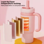 24oz Stainless Steel Whale Fountain Tumbler with Handle Whale Water Cups for Kids Teens and Adults - Image 11