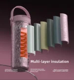 New Style High-Aesthetic "Goddess" Insulated Cup - Large-Capacity Car-Mounted Ceramic Coffee Travel Cup & Premium Portable Water - Image 14