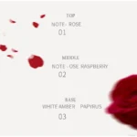 France Gourmet Fragrance Vanilla Cream Perfume Spray Unisex Passion Vanilla Eau De Parfum - Image 15