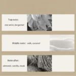 Milk Caramel Oriental Cuisine Perfume Spray,Dessert Shop Series Women Lasting Scent,Almond/Vanilla/Musk/Cinnamon Fragrance Mist - Image 6