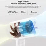 Xiaomi Compact Hair Dryer H101 Mijia 1600W Foldable 50M Negative Ions 15m/s Airflow Dual Heat and Speed Modes 220V With Adapter - Image 2