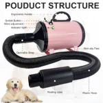 VickyHome Pet Dog Cat Grooming Hairdryers Professional 2800W Variable Speed Powerful Efficient Hair Fur Blower Dryer,3 Nozzles - Image 8
