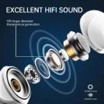 Wireless Earbuds, Bluetooth 5.3 Headphones in Ear with 4 ENC Mics, 40H Playtime LED Display Wireless Earphones. - Image 2