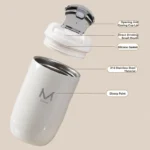 Stainless Steel 316 Vacuum Insulated Tumbler Cup with One Push Open Lid Leak Proof Thermal Flask for Hot And Cold Drinks - Image 18