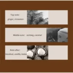 Milk Caramel Oriental Cuisine Perfume Spray,Dessert Shop Series Women Lasting Scent,Almond/Vanilla/Musk/Cinnamon Fragrance Mist - Image 10