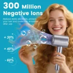 Professional Salon 3200W Hair Dryer,Features Negative Ion Generation&Heat Protection, 3-nozzle,Suitable for Home,Travel,Hotel - Image 4