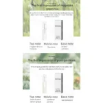 10PCS Mini Travel Size 3ml Perfume Women Men Unisex Fragrance Set Eau De Toilette Gift for Her Him Deodorant Body Spray - Image 25