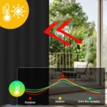 1PC 90% Blackout Curtain for Bedroom Living Room Window Screen Thermal Insulated Grommet Panels Light Reducing Shade Drapes - Image 3