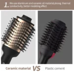 4-in-1 Hot Air Brush with Negative Ion Blow and Comb, Straight and Curl in One Hair Curler Wand - Image 2