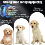 VickyHome Pet Dog Cat Grooming Hairdryers Professional 2800W Variable Speed Powerful Efficient Hair Fur Blower Dryer,3 Nozzles - Image 4