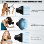 2000W Professional Hot Air Negative Ionic Hair Dryer, 10000 RPM, T Hammer Shape with 3 Nozzle Fast Drying for Home Salon Travel - Image 3