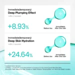 Anua PDRN Hyaluronic Acid 100 Capsules Serum - Image 6