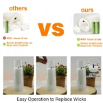 5-120PCS Wedding party Led Candles with Battery Operated Candles Flameless Fake Candles Romantic Ambiance Home Decor Acrylic Cup - Image 9