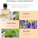 50ml Brand Perfume Spray Fresh FloralWomen's Perfume Lasting Fragrance Eau De Toilette Femme Spray - Image 2