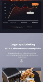 10L Large Capacity Electric Air Fryers Oil-free Automatic Household Kitchen 360°Baking Convection Oven Deep Fryer without Oil - Image 11