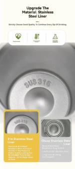 Stainless Steel 316 Vacuum Insulated Tumbler Cup with One Push Open Lid Leak Proof Thermal Flask for Hot And Cold Drinks - Image 14