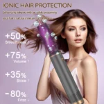 Hot Air Brush 5 in 1 Hair Dryer Brush Negative Ionic Detachable Hair Dryer Hair Styling Tool Constant Anion Electric Hair Dryer - Image 2