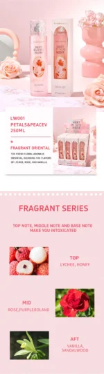 250Ml High-Quality Original Women's Perfume Long-Lasting Body Spray Fragrance Mist Brume Women's Perfume Body Spray Fragrance - Image 10