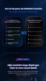 Gaming Earbud Gamer Headphone With Dual Microphones Typec&3.5mm In-ear Earphones HiFi Stereo Headsets Sport with Mic for Samsung - Image 12