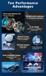 100% Original Lenovo GM2 Pro Bluetooth V5.3 TWS Wireless Earphones Stereo Sport Earbuds Game Music Dual Mode Low Latency Headset - Image 9