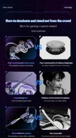 Gaming Earbud Gamer Headphone With Dual Microphones Typec&3.5mm In-ear Earphones HiFi Stereo Headsets Sport with Mic for Samsung - Image 7