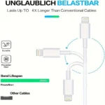 PD 20W Fast Charger Foldable Phone Adapter For iPhone 14 13 12 11 Pro Max 8 7 6 6s Plus Quick Charging Data Cable Accessories - Image 14