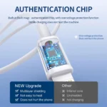 PD 20W Fast Charger Foldable Phone Adapter For iPhone 14 13 12 11 Pro Max 8 7 6 6s Plus Quick Charging Data Cable Accessories - Image 11