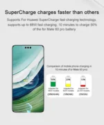 Original 88W USB Type C Fast Charger For HUAWEI MatePad Pura 70 80 Ultra P60 P50 Honor 400 200 Magic 7 6 Pro V5 PD Charger Cable - Image 12