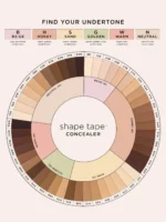 Liquid Foundation Concealer Base Cream Waterproof Oil-control Liquid Covering Black Circles Blemishes Acne Marks Spots Makeup - Image 2