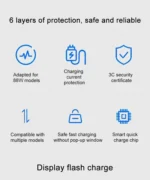 Original 88W USB Type C Fast Charger For HUAWEI MatePad Pura 70 80 Ultra P60 P50 Honor 400 200 Magic 7 6 Pro V5 PD Charger Cable - Image 13