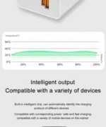 Original 88W USB Type C Fast Charger For HUAWEI MatePad Pura 70 80 Ultra P60 P50 Honor 400 200 Magic 7 6 Pro V5 PD Charger Cable - Image 16