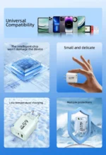 65W GaN USB Charger Dual Ports PD Quick Charge 3.0 USB A USB C Charger Fast Charging Adapter EU US UK Plug Wall Power Adapter - Image 8