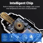 UYUXIO USB C Car Charger Adapter with Voltage Display 6 in 1 Super Fast in Car for iPhone 16 15 Pro Max Samsung Android Phone - Image 6